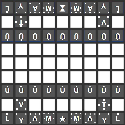INITIAL POSITION